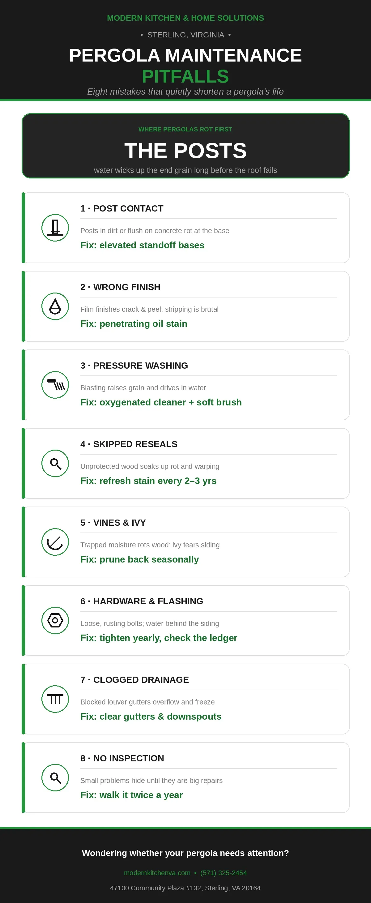 pergola-maintenance-pitfalls-infographic